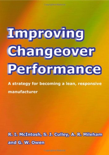 Improving Changeover Performance