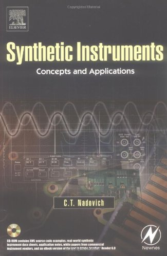 Synthetic Instruments