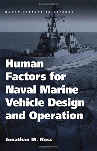 Human Factors for Naval Marine Vehicle Design and Operation