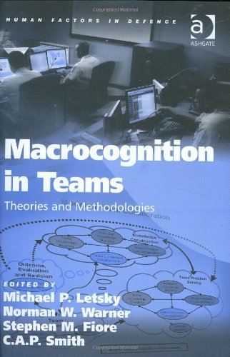 Macrocognition in Teams