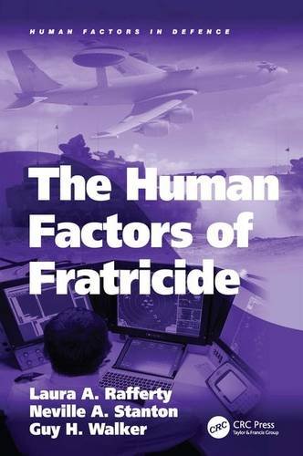 The Human Factors of Fratricide