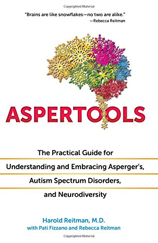 Aspertools