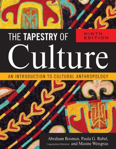 The Tapestry of Culture