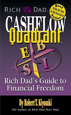 Rich Dad's Advisors®: Cashflow Quadrant