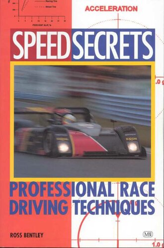 Speed Secrets