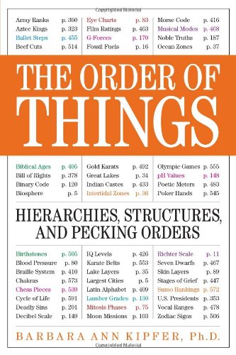 The Order of Things