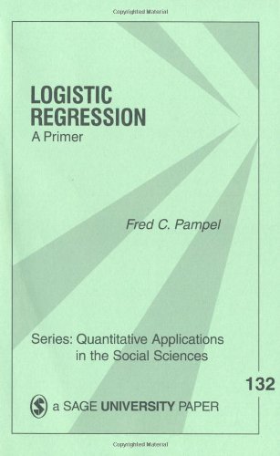 Logistic Regression