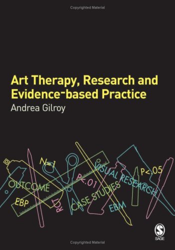 Art Therapy, Research and Evidence-Based Practice