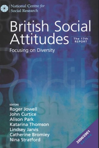 British Social Attitudes