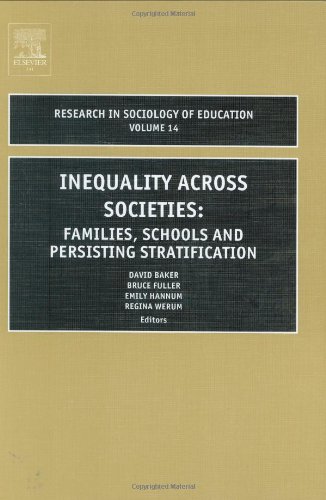 Inequality Across Societies