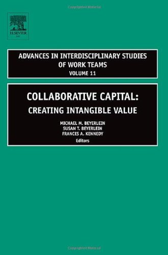 Collaborative Capital