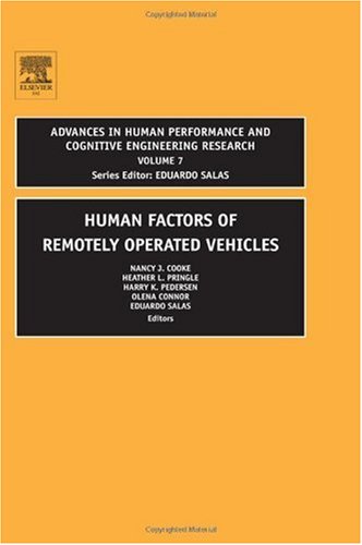 Human Factors of Remotely Operated Vehicles