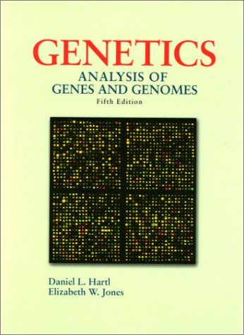 Genetics