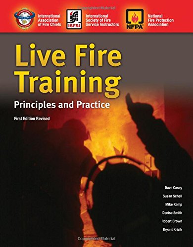 Live Fire Training