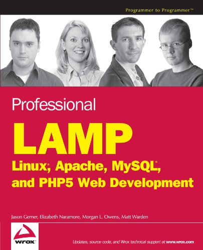 Professional Lamp