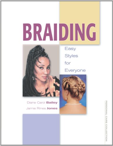 Braiding