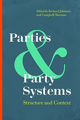 Parties and Party Systems