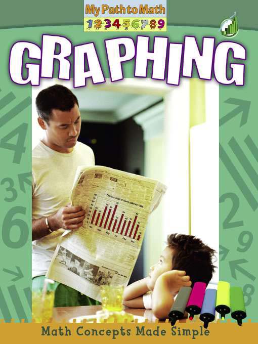 Graphing