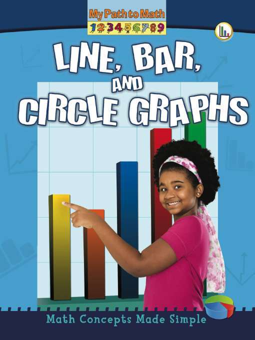 Line, Bar, and Circle Graphs