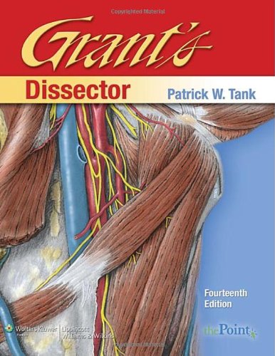 Grant's Dissector