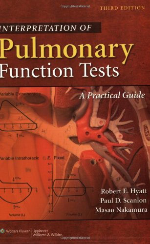 Interpretation of Pulmonary Function Tests