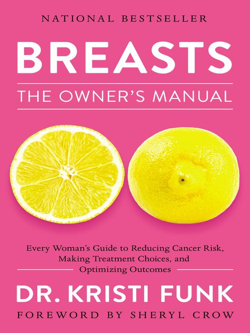 Breasts
