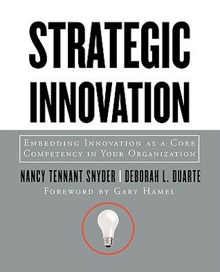 Strategic Innovation