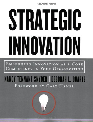 Strategic Innovation