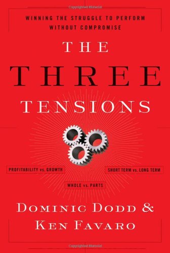 The Three Tensions
