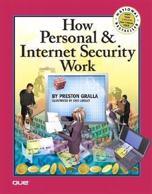 How Personal &amp; Internet Security Works