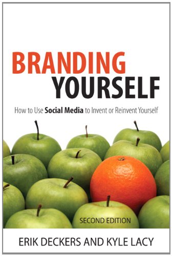 Branding Yourself