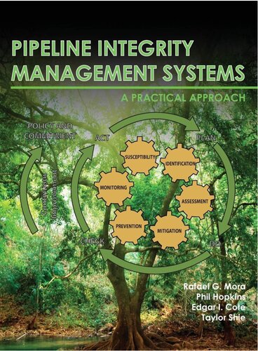 Pipeline Integrity Management Systems