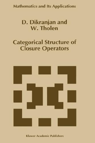 Categorical Structure of Closure Operators