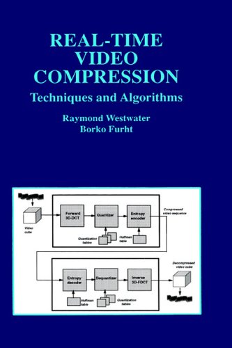 Real-Time Video Compression