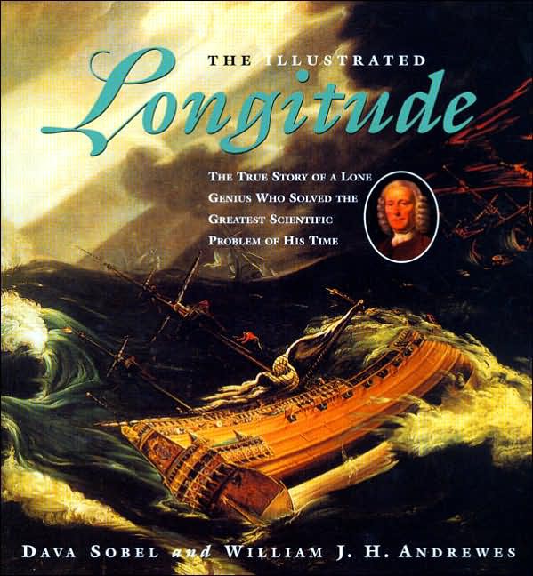 Longitude