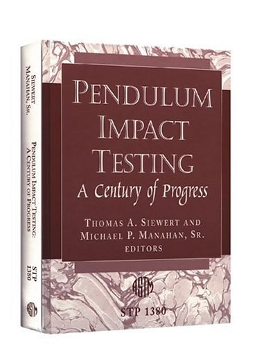 Pendulum Impact Testing