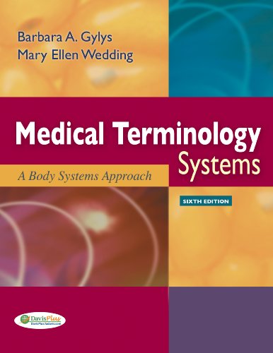 Medical Terminology