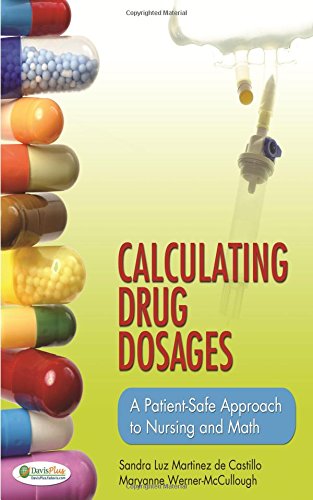 Calculating Drug Dosages