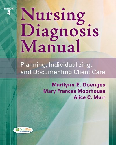 Nursing Diagnosis Manual