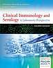 Clinical Immunology and Serology