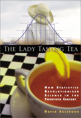 The Lady Tasting Tea