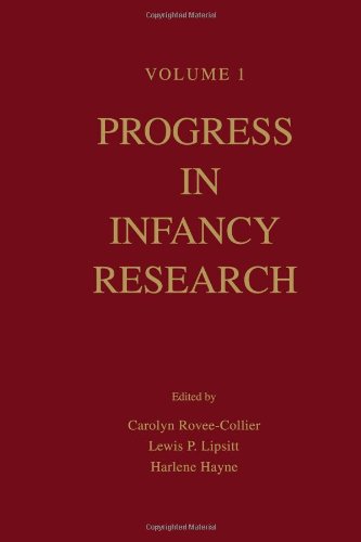 Progress in Infancy Research