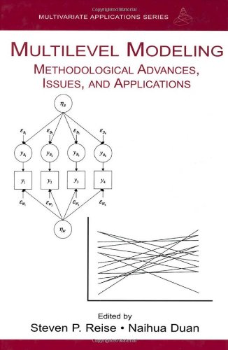 Multilevel Modeling