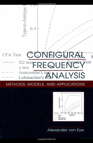 Configural Frequency Anaylsis