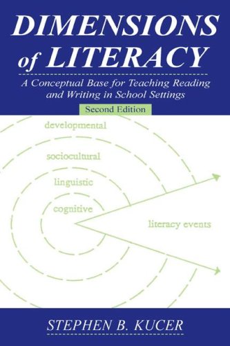 Dimensions of Literacy