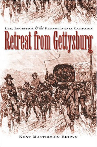 Retreat from Gettysburg