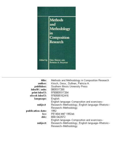 Methods and Methodology in Composition Research