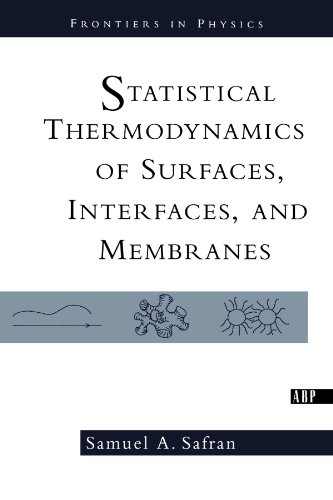 Statistical Thermodynamics Of Surfaces, Interfaces, And Membranes