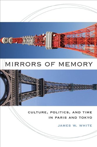 Mirrors of Memory