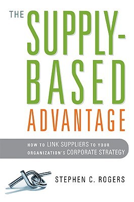 The Supply-Based Advantage